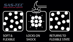 SAS-TEC protective foam in GAIN Protection Pads