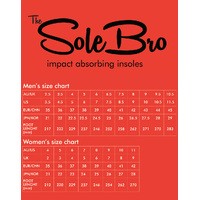 GAIN SoleBro shock absorbing shoe insoles, AUS 2.5 / EUR 35